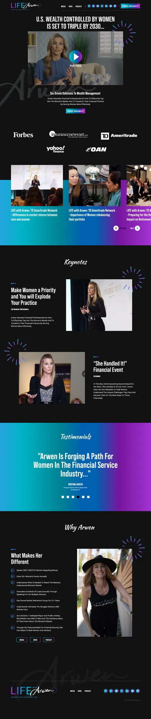 Vortisio Custom Website Portfolio - 5