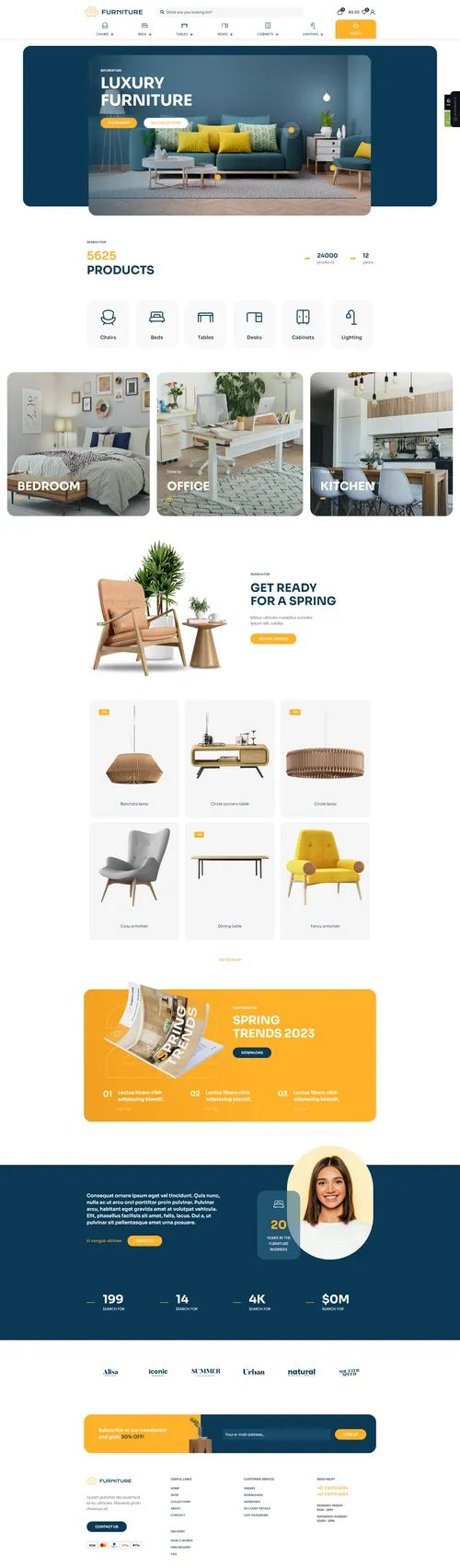 Vortisio E-Commerce Website Portfolio - 4